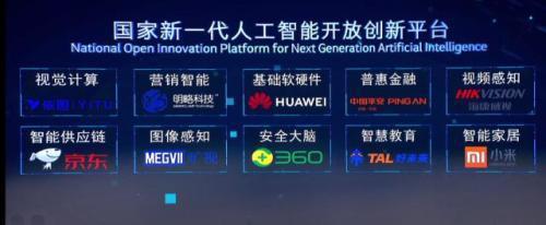 国家新一代人工智能开放创新平台发布 依图、华为、小米等入选