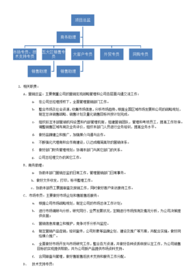 汽车电子产品市场可行性分析及营销方案规划